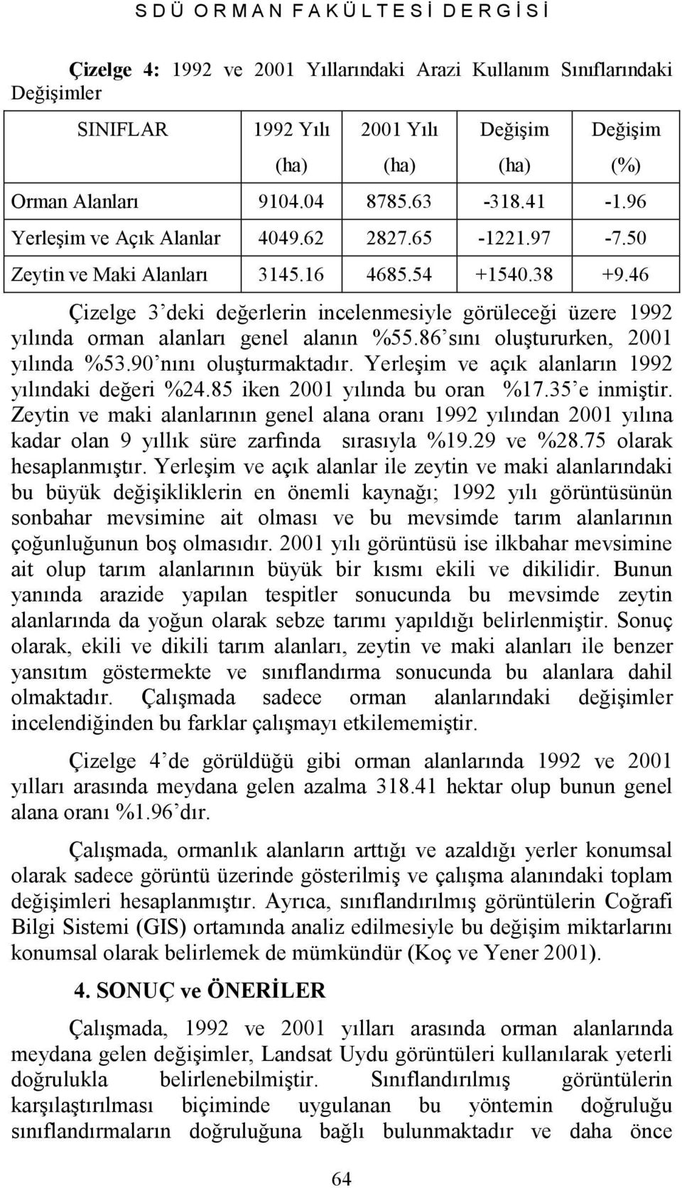 46 Çizelge 3 deki değerlerin incelenmesiyle görüleceği üzere 1992 yılında orman alanları genel alanın %55.86 sını oluştururken, 2001 yılında %53.90 nını oluşturmaktadır.