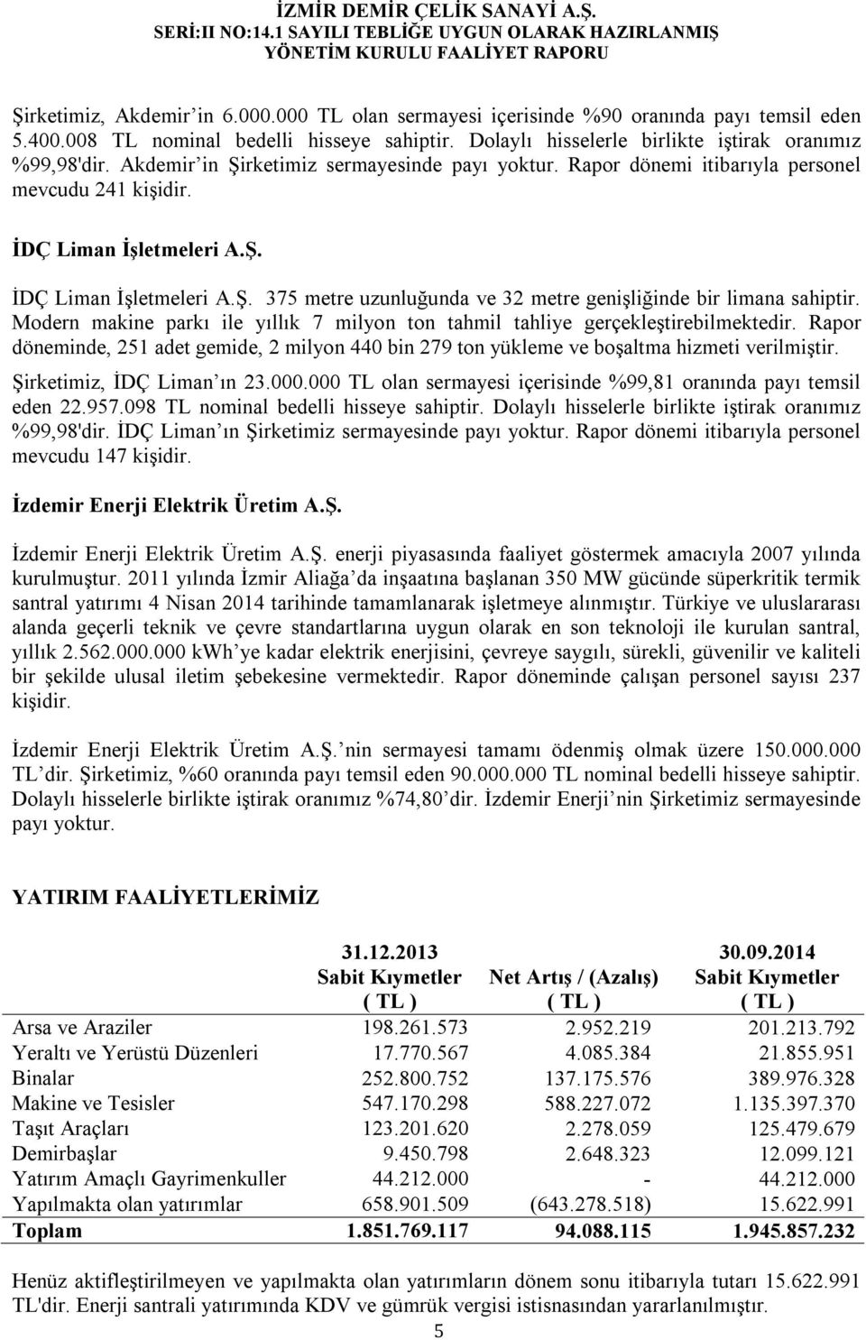 Modern makine parkı ile yıllık 7 milyon ton tahmil tahliye gerçekleştirebilmektedir. Rapor döneminde, 251 adet gemide, 2 milyon 440 bin 279 ton yükleme ve boşaltma hizmeti verilmiştir.