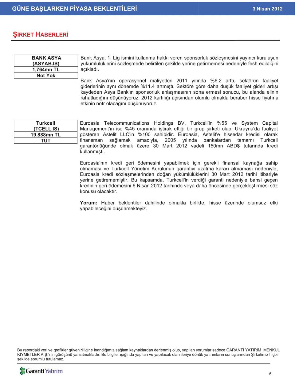 Bank Asya n n operasyonel maliyetleri 2011 y l nda %6.2 artt, sektörün faaliyet giderlerinin ayn dönemde %11.4 artm t.