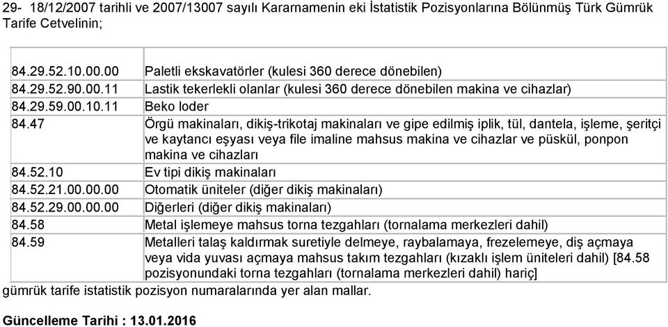 47 Örgü makinaları, dikiş-trikotaj makinaları ve gipe edilmiş iplik, tül, dantela, işleme, şeritçi ve kaytancı eşyası veya file imaline mahsus makina ve cihazlar ve püskül, ponpon makina ve cihazları