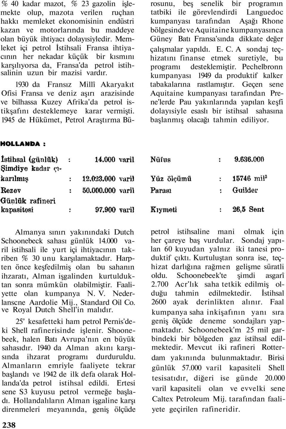 1930 da Fransız Millî Akaryakıt Ofisi Fransa ve deniz aşırı arazisinde ve bilhassa Kuzey Afrika'da petrol istikşafını desteklemeye karar vermişti.