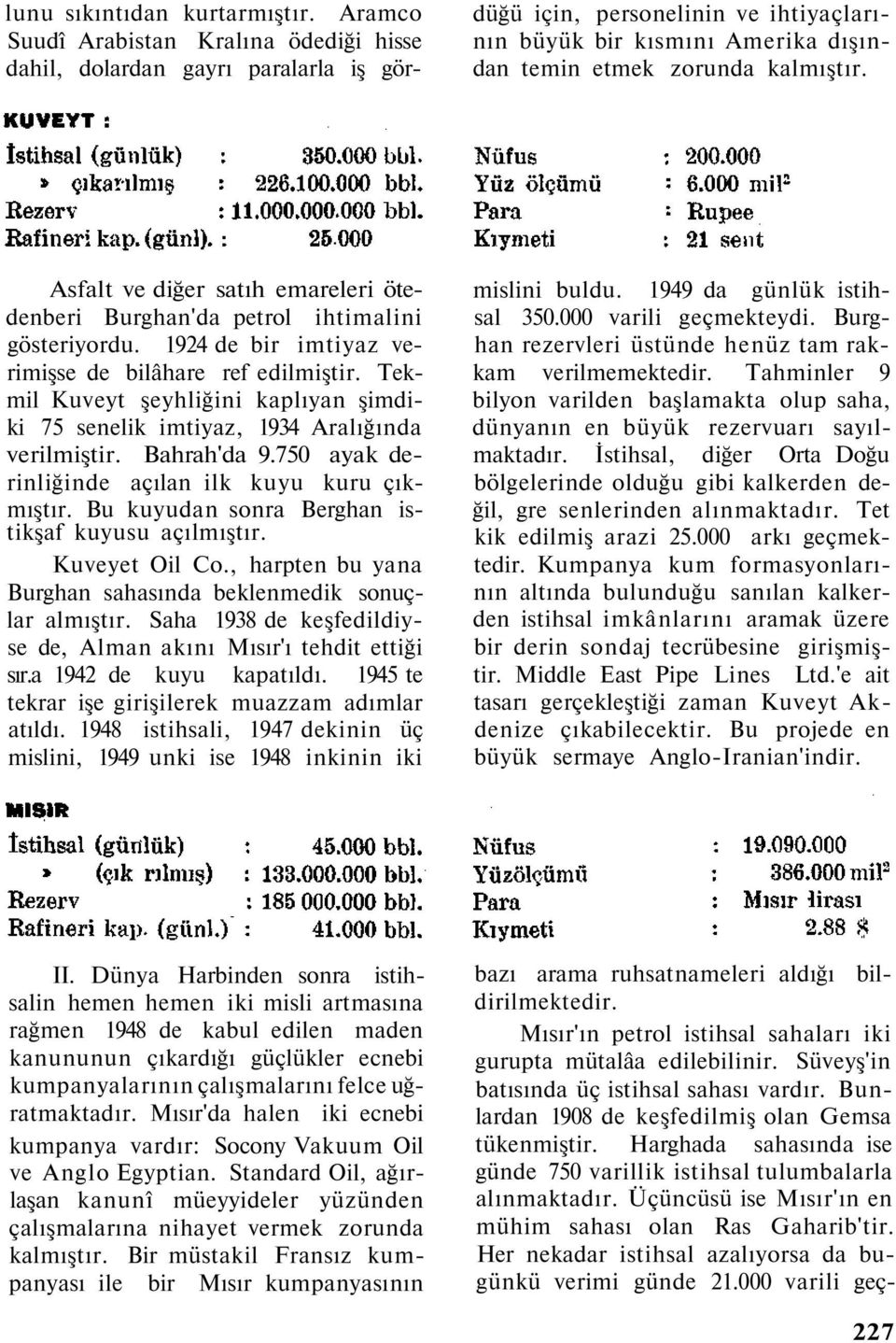 Asfalt ve diğer satıh emareleri ötedenberi Burghan'da petrol ihtimalini gösteriyordu. 1924 de bir imtiyaz verimişse de bilâhare ref edilmiştir.