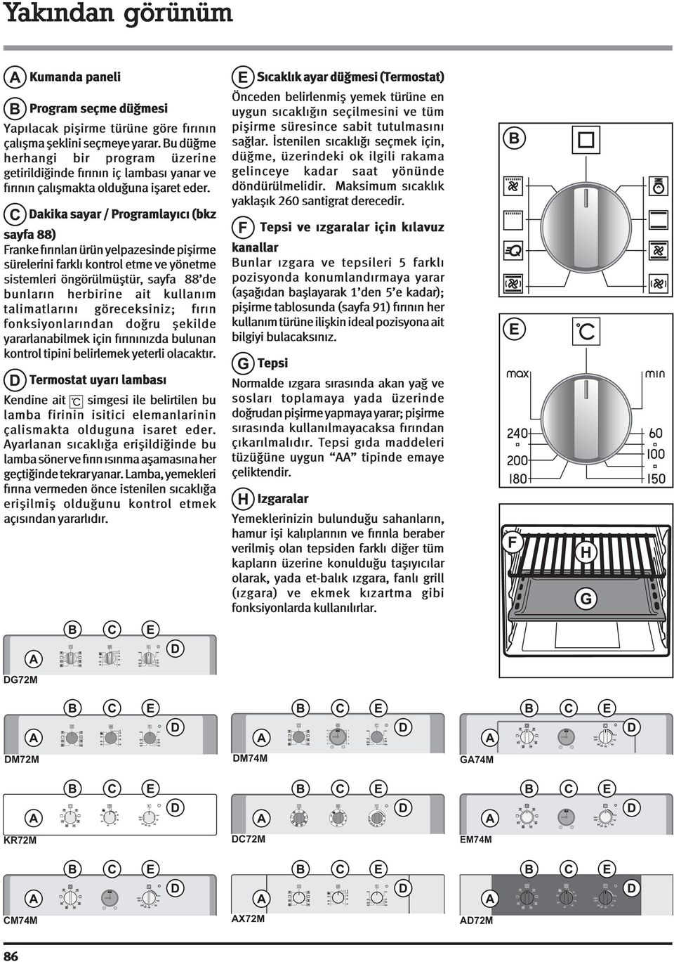 ždakikažsayarž/žprogramlayýcýž(bkz sayfaž88) Frankežfýrýnlarýžürünžyelpazesindežpiþirme sürelerinižfarklýžkontrolžetmežvežyönetme sistemlerižöngörülmüþtür,žsayfažž88 de bunlarýnž herbirinež aitž