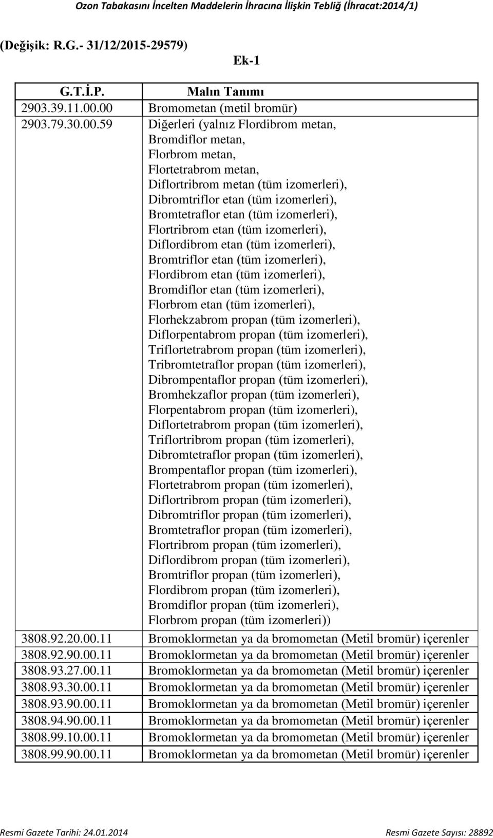 izomerleri), Bromtetraflor etan (tüm izomerleri), Flortribrom etan (tüm izomerleri), Diflordibrom etan (tüm izomerleri), Bromtriflor etan (tüm izomerleri), Flordibrom etan (tüm izomerleri),