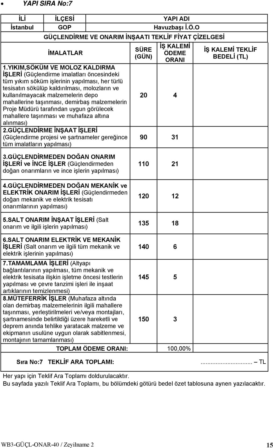 mahallerine taşınması, demirbaş malzemelerin Proje Müdürü tarafından uygun görülecek mahallere taşınması ve muhafaza altına alınması) 2.