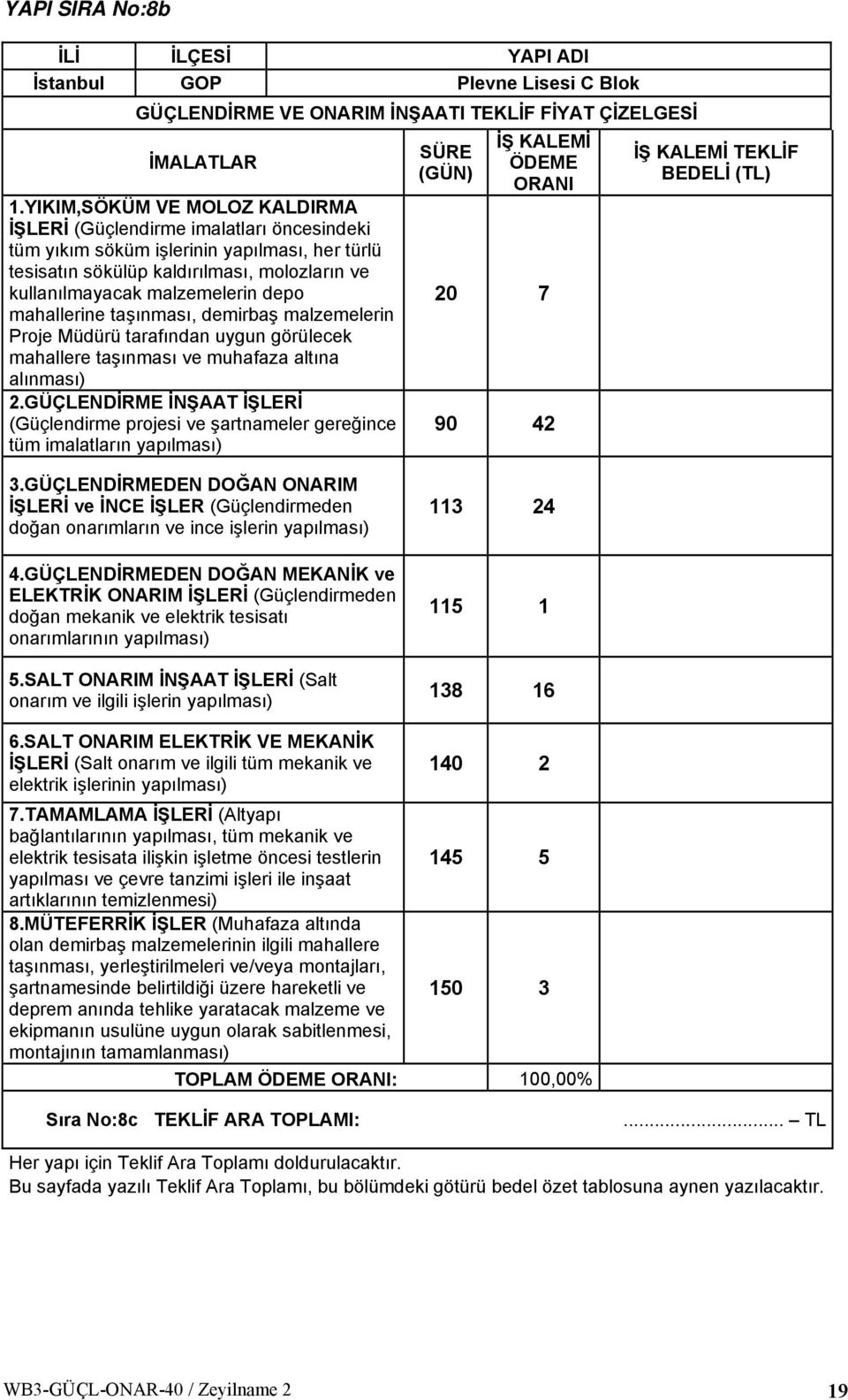 mahallerine taşınması, demirbaş malzemelerin Proje Müdürü tarafından uygun görülecek mahallere taşınması ve muhafaza altına alınması) 2.