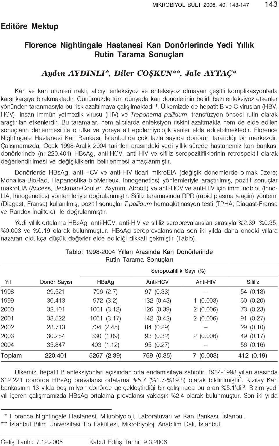 Günümüzde tüm dünyada kan donörlerinin belirli bazı enfeksiyöz etkenler yönünden taranmasıyla bu risk azaltılmaya çalışılmaktadır 1.