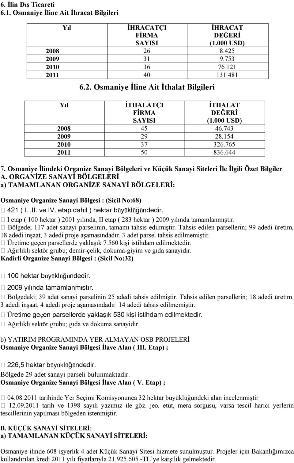 ORGANİZE SANAYİ BÖLGELERİ a) TAMAMLANAN ORGANİZE SANAYİ BÖLGELERİ: Osmaniye Organize Sanayi Bölgesi : (Sicil No:68) 421 ( I.,II. ve IV. etap dahil ) hektar büyüklüğündedir.