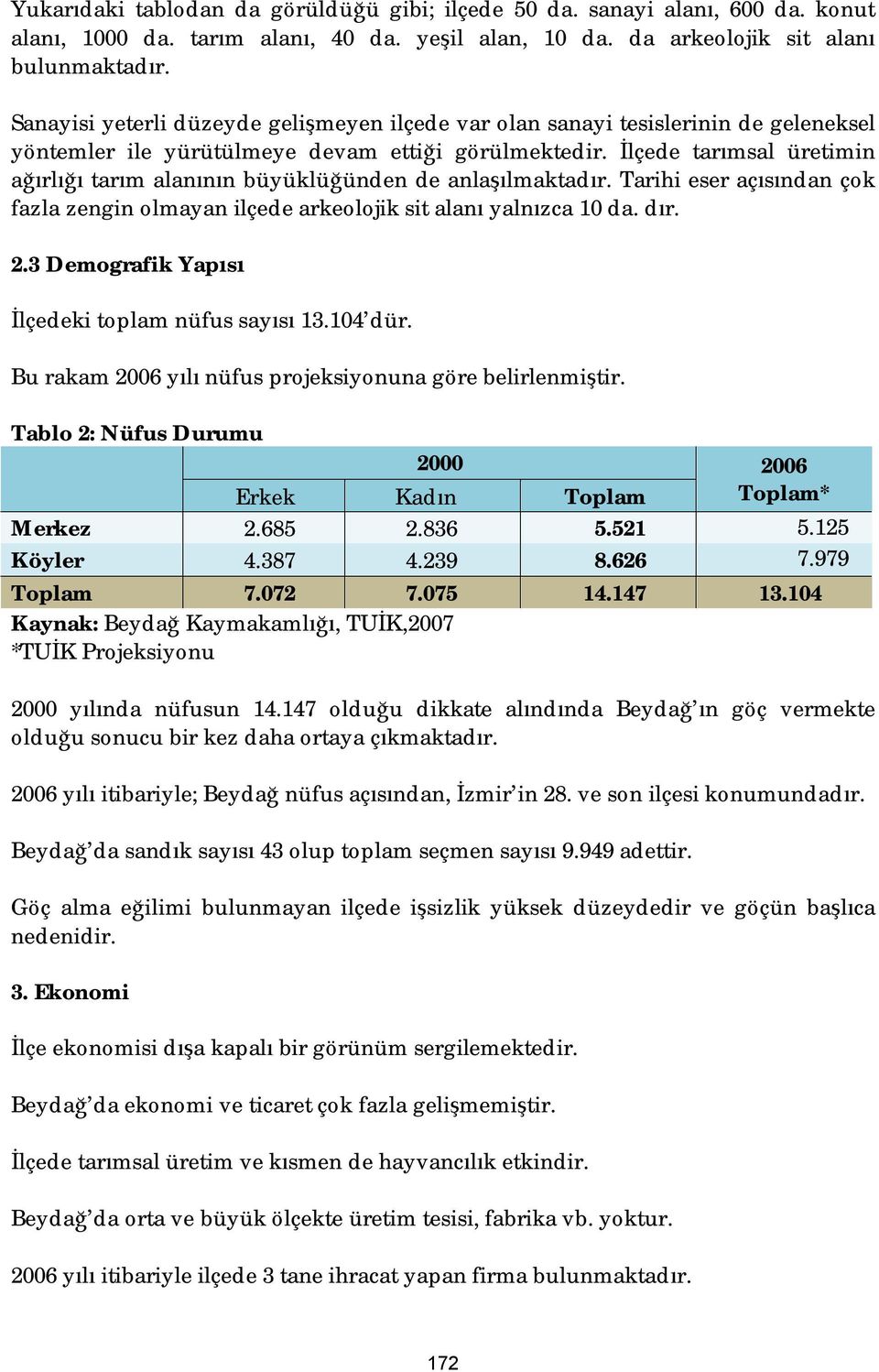 İlçede tarımsal üretimin ağırlığı tarım alanının büyüklüğünden de anlaşılmaktadır. Tarihi eser açısından çok fazla zengin olmayan ilçede arkeolojik sit alanı yalnızca 10 da. dır. 2.