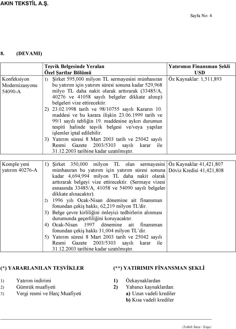 TL daha nakit olarak arttırarak (33485/A, 40276 ve 41058 sayılı belgeler dikkate alınıp) belgeleri vize ettirecektir. 2) 23.02.1998 tarih ve 98/10755 sayılı Kararın 10.