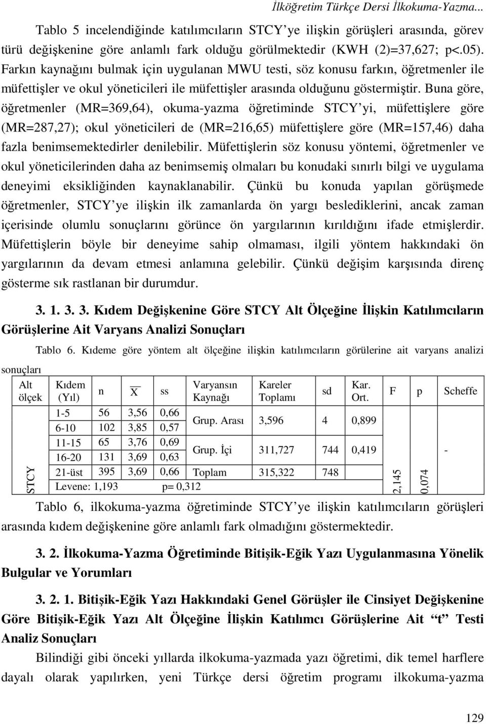 Buna göre, öğretmenler (MR=369,64), okuma-yazma öğretiminde STCY yi, müfettişlere göre (MR=287,27); okul yöneticileri de (MR=216,65) müfettişlere göre (MR=157,46) daha fazla benimsemektedirler