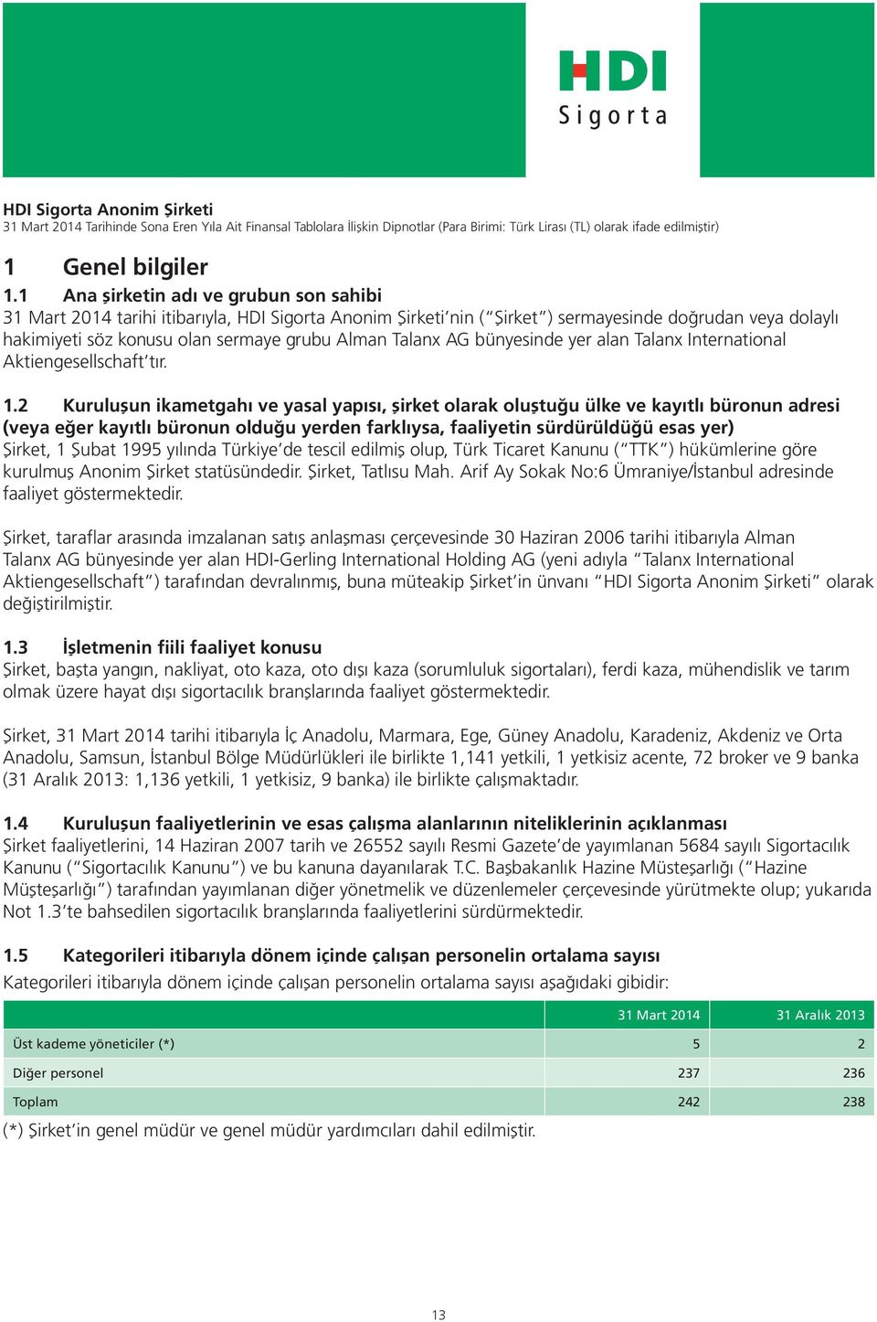 Talanx AG bünyesinde yer alan Talanx International Aktiengesellschaft tır. 1.