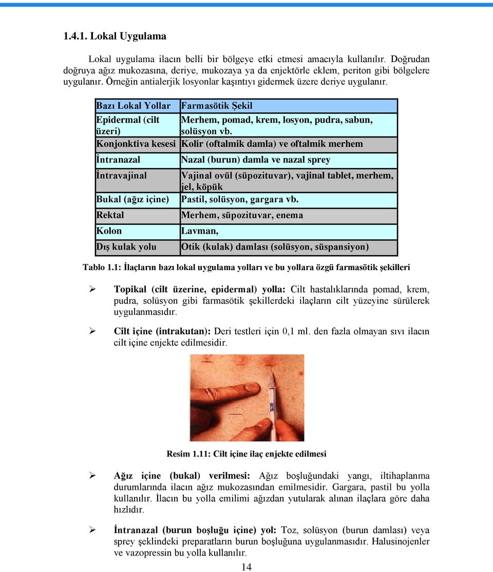 Bazı Lokal Yollar Farmasötik Şekil Epidermal (cilt Merhem, pomad, krem, losyon, pudra, sabun, üzeri) solüsyon vb.