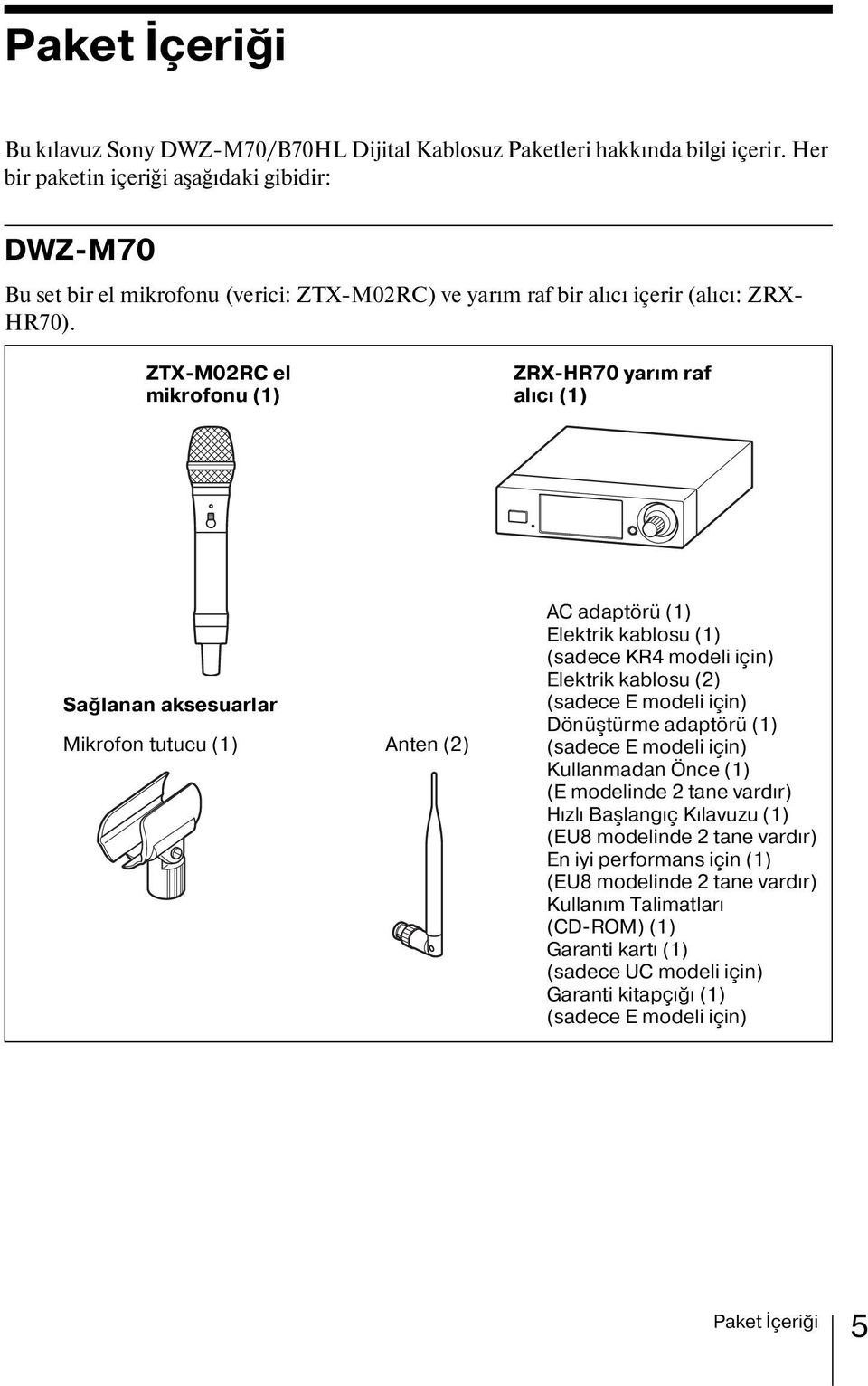 ZTX-M02RC el mikrofonu (1) ZRX-HR70 yarım raf alıcı (1) Sağlanan aksesuarlar Mikrofon tutucu (1) Anten (2) AC adaptörü (1) Elektrik kablosu (1) (sadece KR4 modeli için) Elektrik kablosu (2) (sadece E