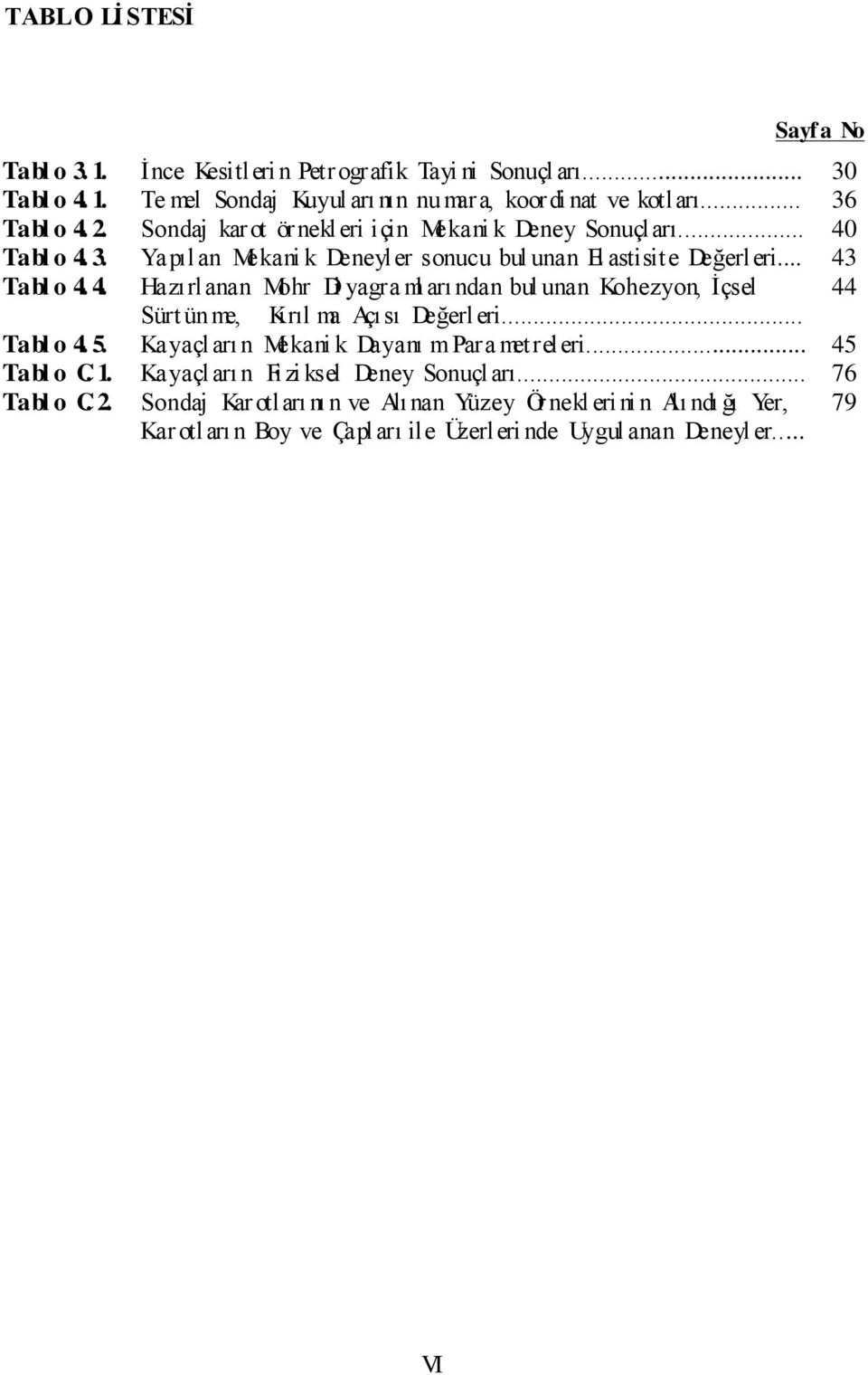 .. Tabl o 4. 5. Kayaçl arı n Mekani k Dayanı mpara metreleri... 45 Tabl o C. 1. Kayaçl arı n Fizi ksel Deney Sonuçl arı... 76 Tabl o C. 2.