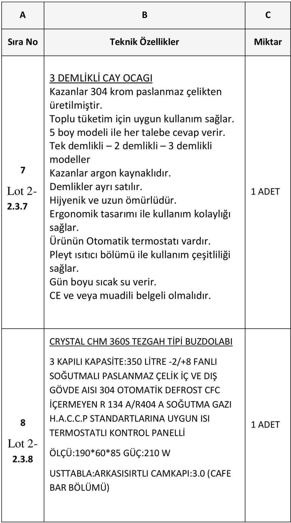 Ergonomik tasarımı ile kullanım kolaylığı sağlar. Ürünün Otomatik termostatı vardır. Pleyt ısıtıcı bölümü ile kullanım çeşitliliği sağlar. Gün boyu sıcak su verir.