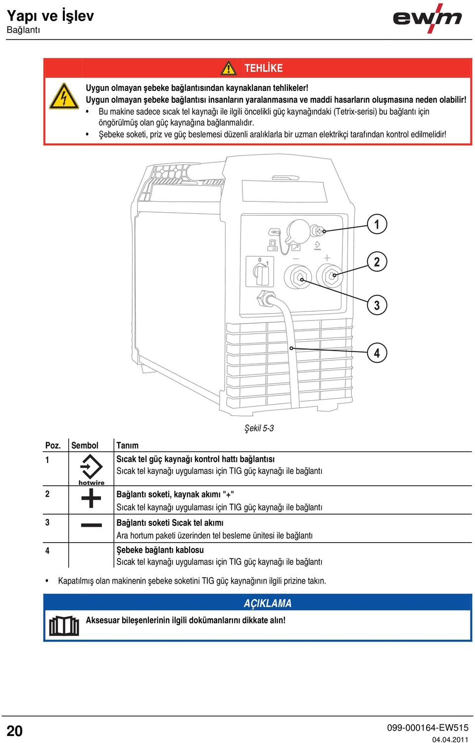 Şebeke soketi, priz ve güç beslemesi düzenli aralıklarla bir uzman elektrikçi tarafından kontrol edilmelidir! Poz.