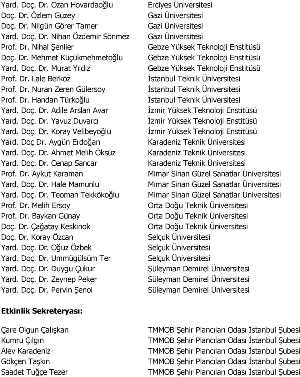 Aygün Erdoğan Yard. Doç. Dr. Ahmet Melih Öksüz Yard. Doç. Dr. Cenap Sancar Prof. Dr. Aykut Karaman Yard. Doç. Dr. Hale Mamunlu Yard. Doç. Dr. Teoman Tekkökoğlu Prof. Dr. Melih Ersoy Prof. Dr. Baykan Günay Doç.