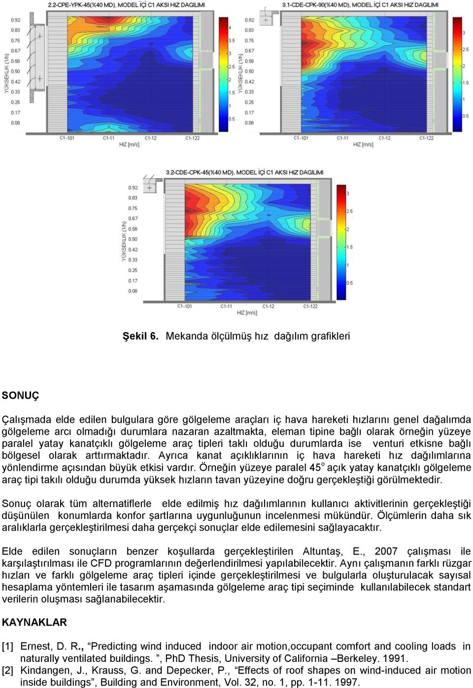 eleman tipine bağlı olarak örneğin yüzeye paralel yatay kanatçıklı gölgeleme araç tipleri taklı olduğu durumlarda ise venturi etkisne bağlı bölgesel olarak arttırmaktadır.