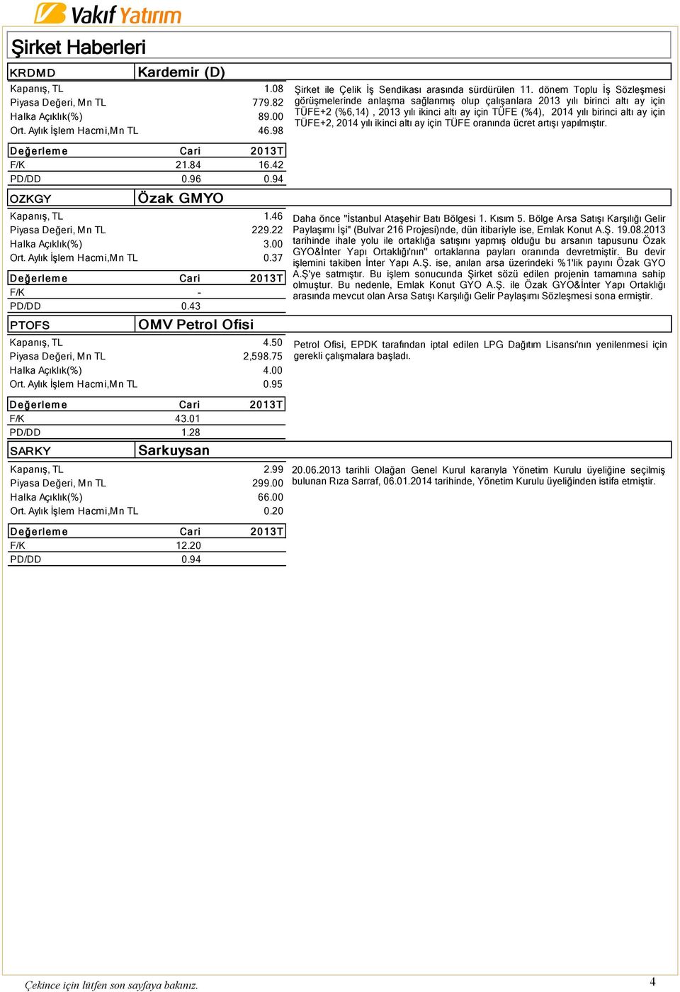 TÜFE+2, 2014 yılı ikinci altı ay için TÜFE oranında ücret artışı yapılmıştır. F/K 21.84 16.42 PD/DD 0.96 0.94 OZKGY Özak GMYO Kapanış, TL 1.46 Piyasa Değeri, Mn TL 229.22 Halka Açıklık(%) 3.00 Ort.