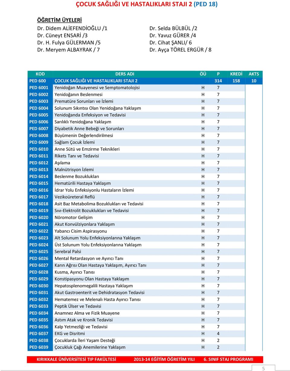 Ayça TÖREL ERGÜR / 8 KOD DERS ADI ÖÜ P KREDİ AKTS PED 600 ÇOCUK SAĞLIĞI VE HASTALIKLARI STAJI 2 314 158 10 PED 6001 Yenidoğan Muayenesi ve Semptomatolojisi H 7 PED 6002 Yenidoğanın Beslenmesi H 7 PED