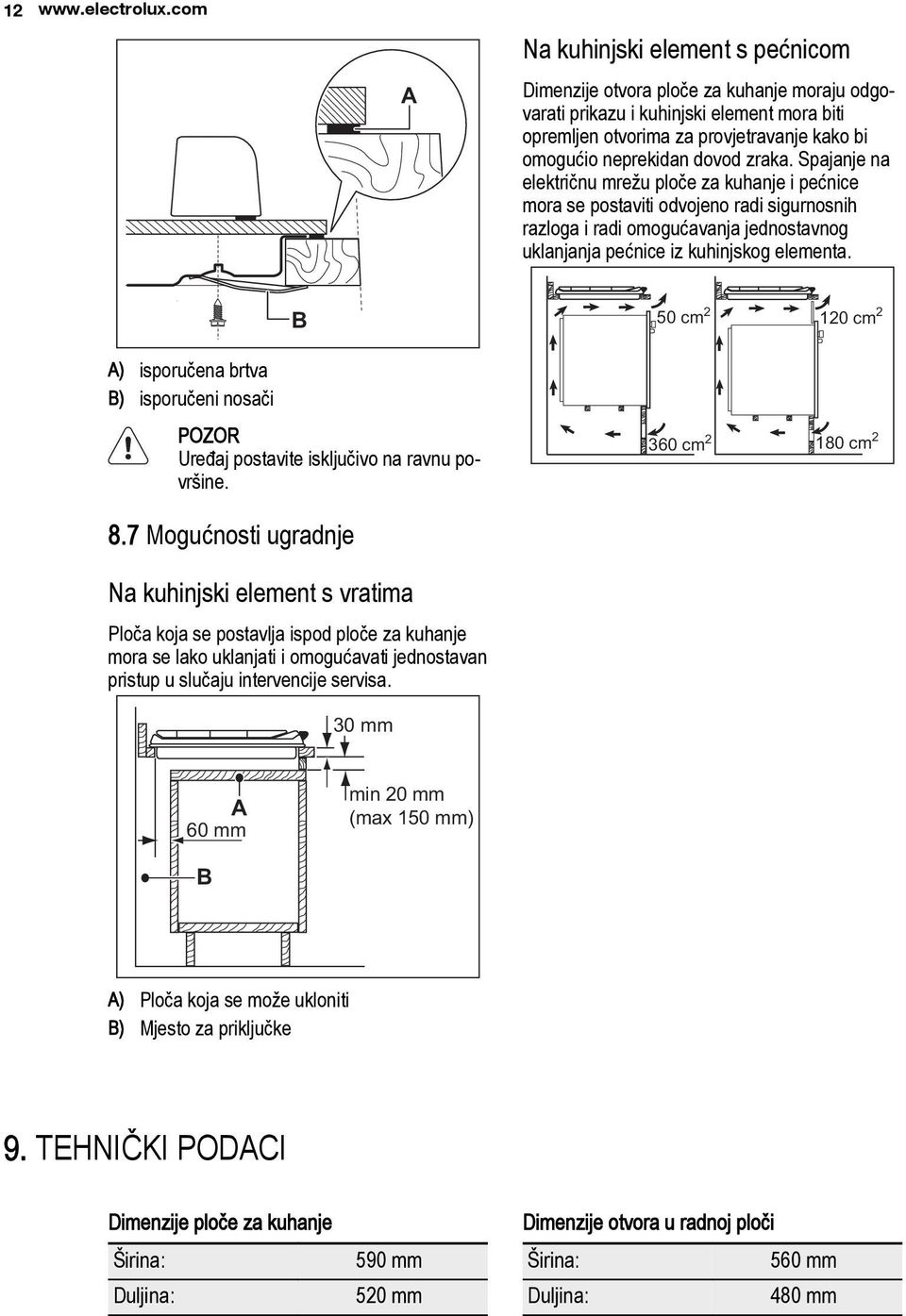 zraka. Spajanje na električnu mrežu ploče za kuhanje i pećnice mora se postaviti odvojeno radi sigurnosnih razloga i radi omogućavanja jednostavnog uklanjanja pećnice iz kuhinjskog elementa.