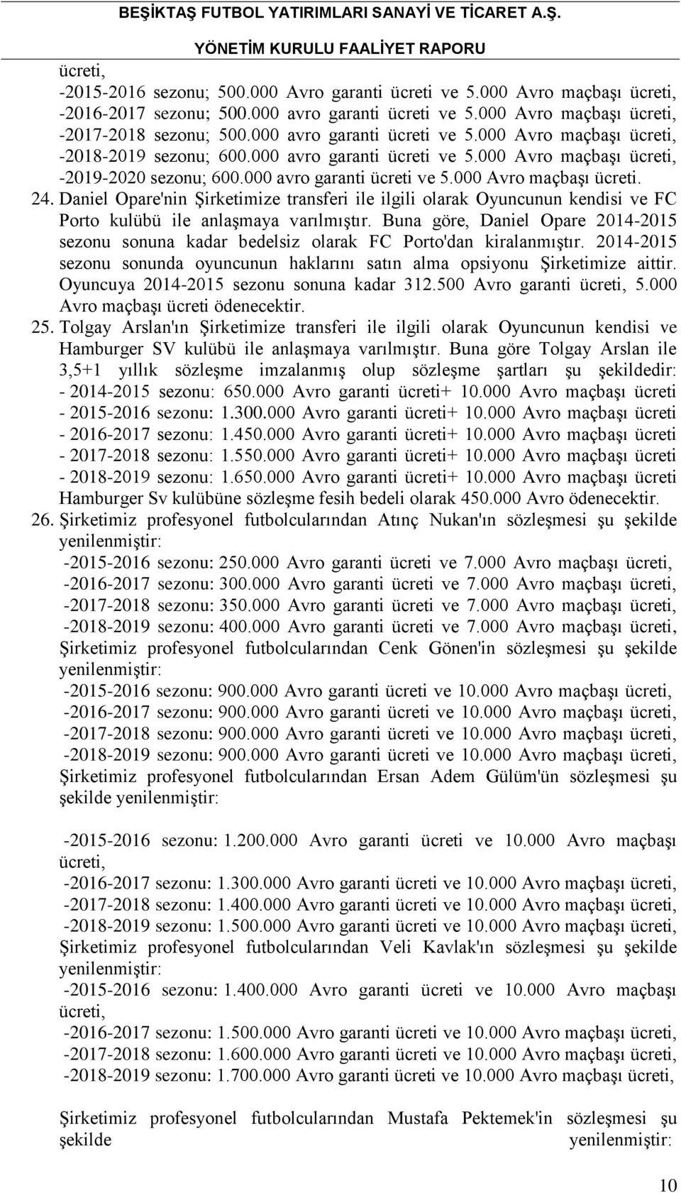 Daniel Opare'nin Şirketimize transferi ile ilgili olarak Oyuncunun kendisi ve FC Porto kulübü ile anlaşmaya varılmıştır.