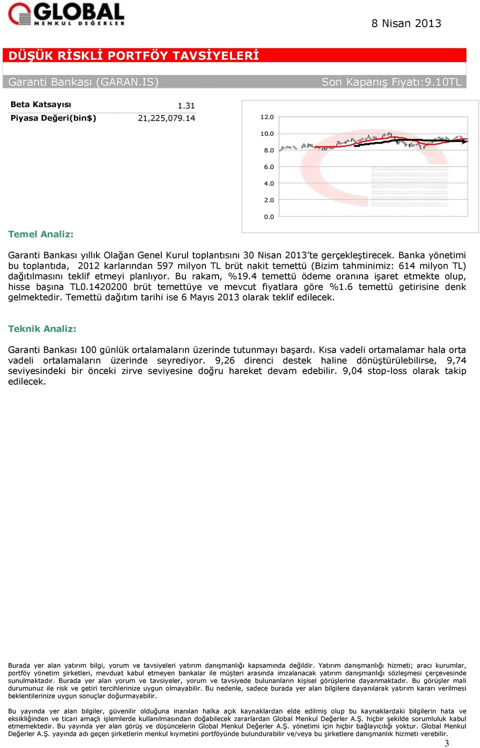 4 temettü ödeme oranına işaret etmekte olup, hisse başına TL0.1420200 brüt temettüye ve mevcut fiyatlara göre %1.6 temettü getirisine denk gelmektedir.