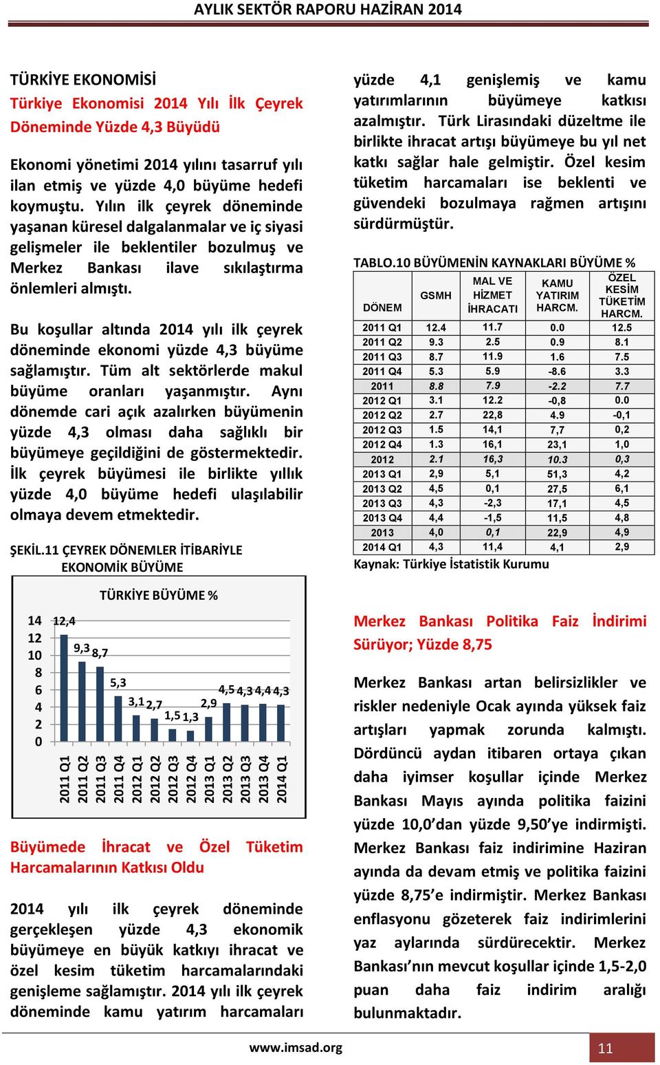 Yılın ilk çeyrek döneminde yaşanan küresel dalgalanmalar ve iç siyasi gelişmeler ile beklentiler bozulmuş ve Merkez Bankası ilave sıkılaştırma önlemleri almıştı.