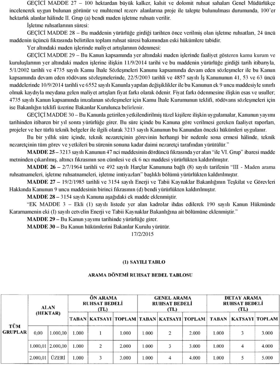 İşletme ruhsatlarının süresi: GEÇİCİ MADDE 28 Bu maddenin yürürlüğe girdiği tarihten önce verilmiş olan işletme ruhsatları, 24 üncü maddenin üçüncü fıkrasında belirtilen toplam ruhsat süresi