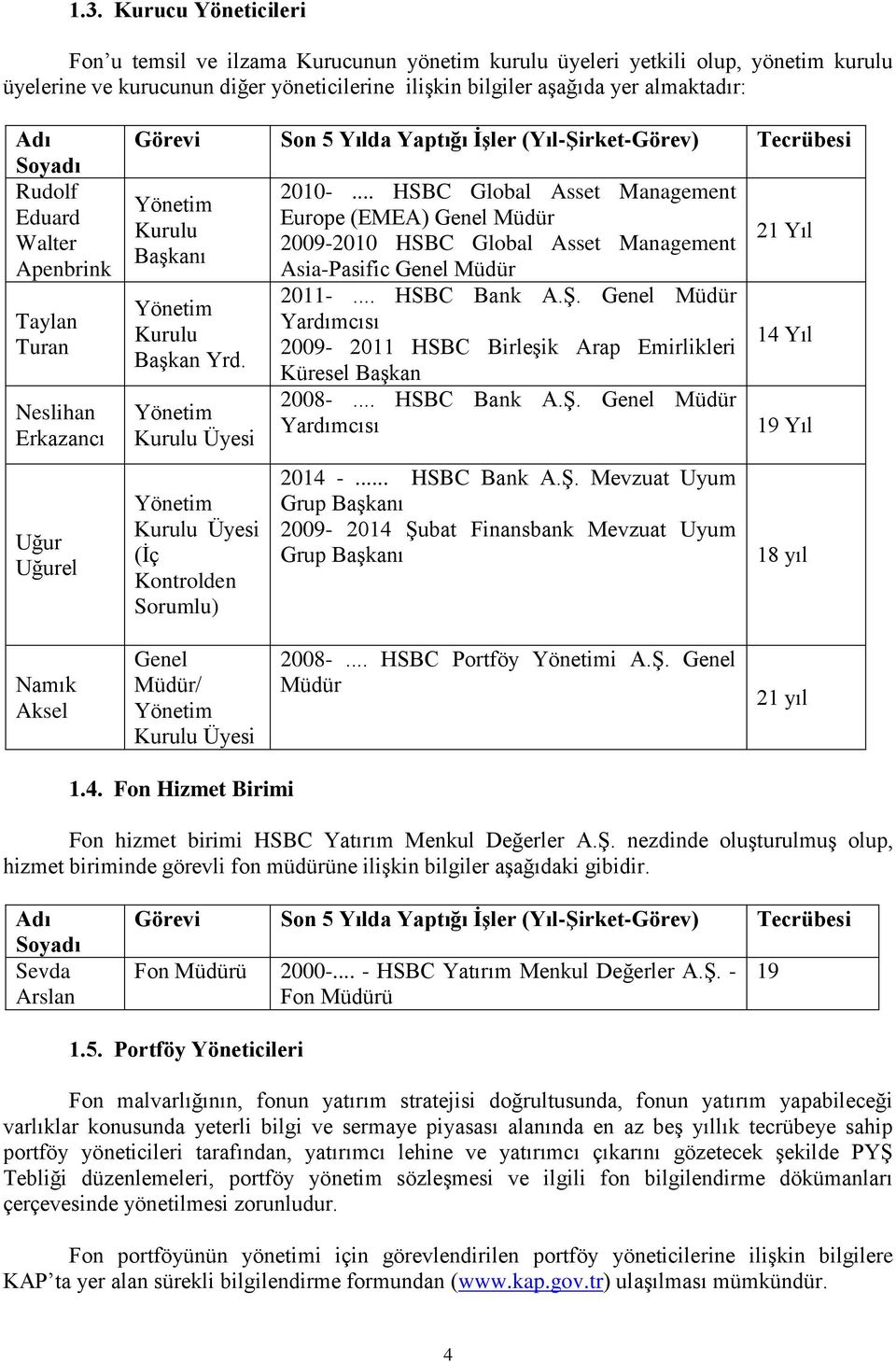 Yönetim Kurulu Üyesi Yönetim Kurulu Üyesi (İç Kontrolden Sorumlu) 2010-... HSBC Global Asset Management Europe (EMEA) Genel Müdür 2009-2010 HSBC Global Asset Management Asia-Pasific Genel Müdür 2011-.