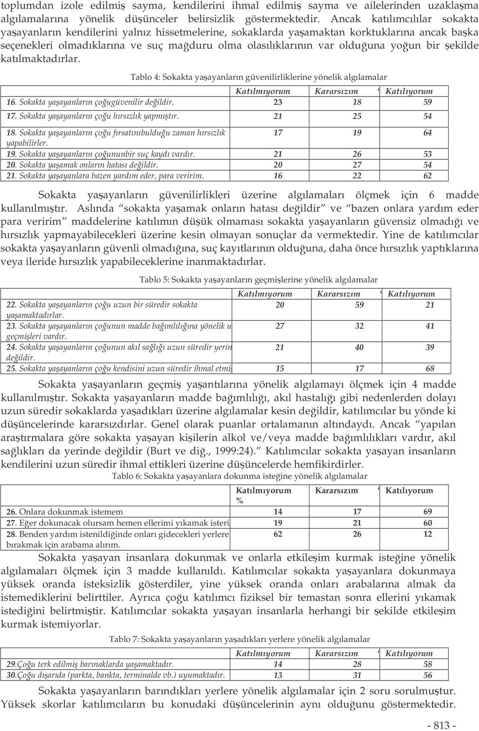 bir ekilde katılmaktadırlar. Tablo 4: Sokakta yaayanların güvenilirliklerine yönelik algılamalar Katılmıyorum Kararsızım % % Katılıyorum % 16. Sokakta yaayanların çougüvenilir deildir. 23 18 59 17.