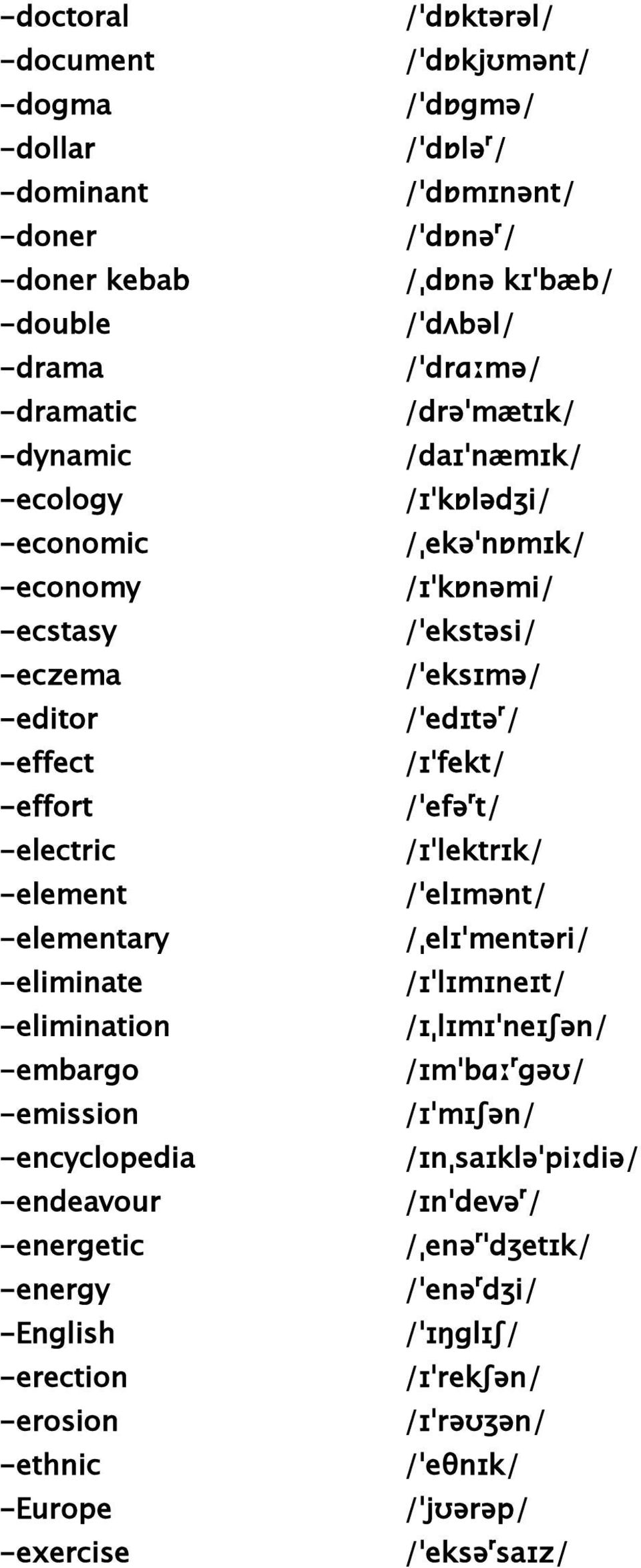 -electric /ɪˈlektrɪk/ -element /ˈelɪmənt/ -elementary /ˌelɪˈmentəri/ -eliminate /ɪˈlɪmɪneɪt/ -elimination /ɪˌlɪmɪˈneɪʃən/ -embargo /ɪmˈbɑːʳgəʊ/ -emission /ɪˈmɪʃən/ -encyclopedia