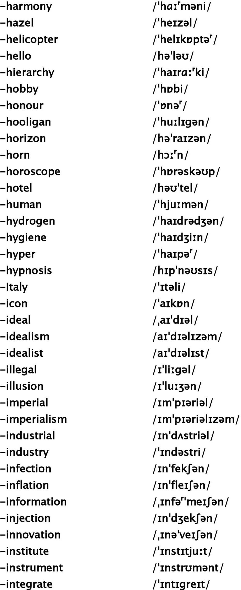 -idealism /aɪˈdɪəlɪzəm/ -idealist /aɪˈdɪəlɪst/ -illegal /ɪˈliːgəl/ -illusion /ɪˈluːʒən/ -imperial /ɪmˈpɪəriəl/ -imperialism /ɪmˈpɪəriəlɪzəm/ -industrial /ɪnˈdʌstriəl/ -industry /ˈɪndəstri/