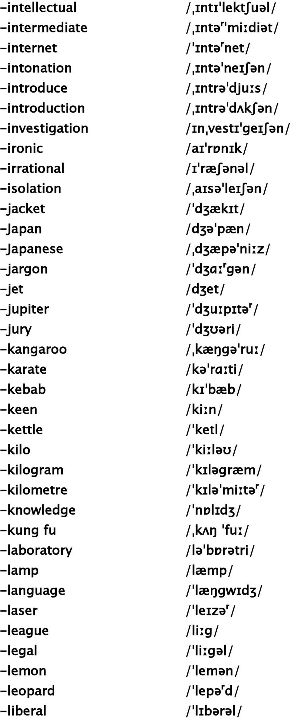 /ˈdʒuːpɪtəʳ/ -jury /ˈdʒʊəri/ -kangaroo /ˌkæŋgəˈruː/ -karate /kəˈrɑːti/ -kebab /kɪˈbæb/ -keen /kiːn/ -kettle /ˈketl/ -kilo /ˈkiːləʊ/ -kilogram /ˈkɪləgræm/ -kilometre /ˈkɪləˈmiːtəʳ/