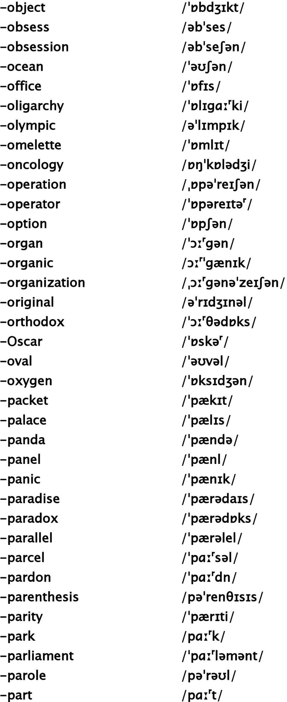 /ˈɔːʳθədɒks/ -Oscar /ˈɒskəʳ/ -oval /ˈəʊvəl/ -oxygen /ˈɒksɪdʒən/ -packet /ˈpækɪt/ -palace /ˈpælɪs/ -panda /ˈpændə/ -panel /ˈpænl/ -panic /ˈpænɪk/ -paradise /ˈpærədaɪs/ -paradox