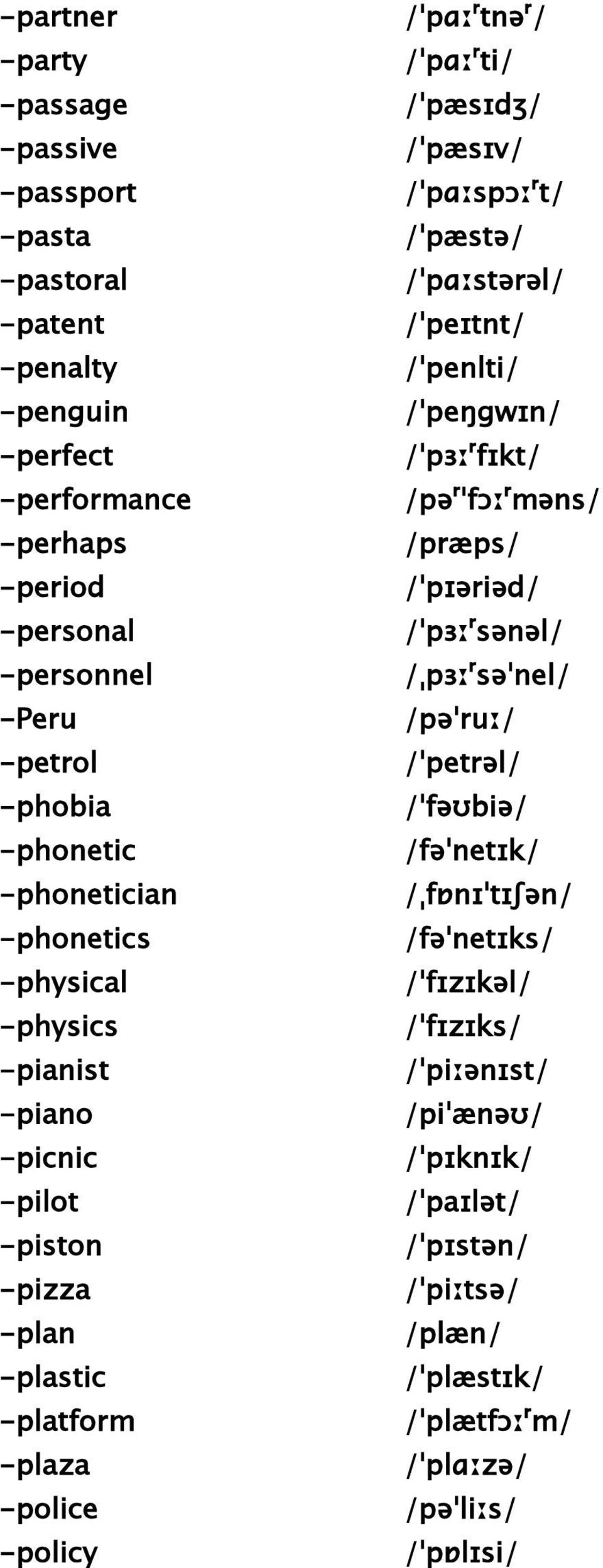 /ˈpetrəl/ -phobia /ˈfəʊbiə/ -phonetic /fəˈnetɪk/ -phonetician /ˌfɒnɪˈtɪʃən/ -phonetics /fəˈnetɪks/ -physical /ˈfɪzɪkəl/ -physics /ˈfɪzɪks/ -pianist /ˈpiːənɪst/ -piano /piˈænəʊ/