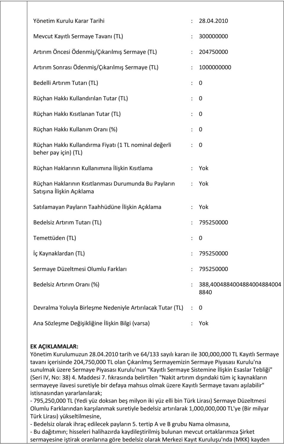 : 0 Rüçhan Hakkı Kullandırılan Tutar (TL) : 0 Rüçhan Hakkı Kısıtlanan Tutar (TL) : 0 Rüçhan Hakkı Kullanım Oranı (%) : 0 Rüçhan Hakkı Kullandırma Fiyatı (1 TL nominal değerli beher pay için) (TL) : 0