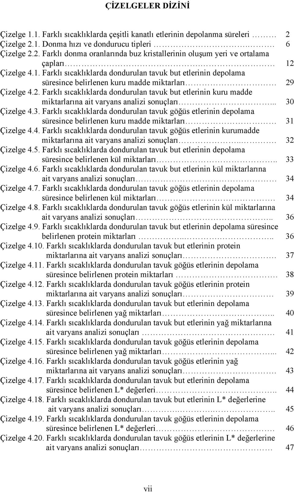 .. 30 Çizelge 4.3. Farklı sıcaklıklarda dondurulan tavuk göğüs etlerinin depolama süresince belirlenen kuru madde miktarları 31 Çizelge 4.4. Farklı sıcaklıklarda dondurulan tavuk göğüs etlerinin kurumadde miktarlarına ait varyans analizi sonuçları.