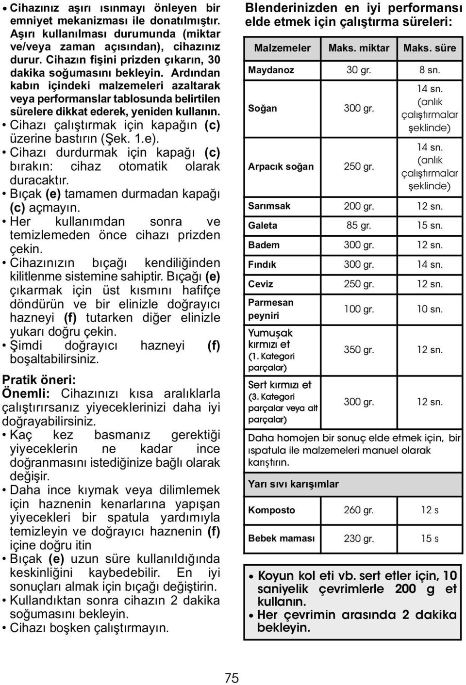 Cihazı çalıştırmak için kapağın (c) üzerine bastırın (Şek. 1.e). Cihazı durdurmak için kapağı (c) bırakın: cihaz otomatik olarak duracaktır. Bıçak (e) tamamen durmadan kapağı (c) açmayın.