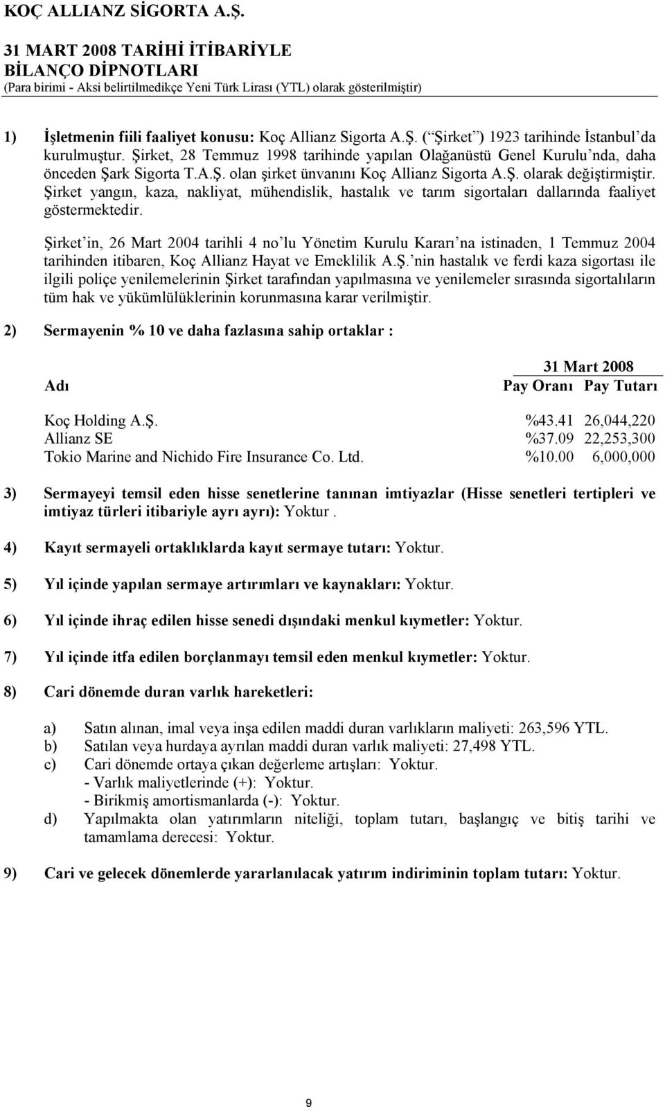 Şirket yangın, kaza, nakliyat, mühendislik, hastalık ve tarım sigortaları dallarında faaliyet göstermektedir.