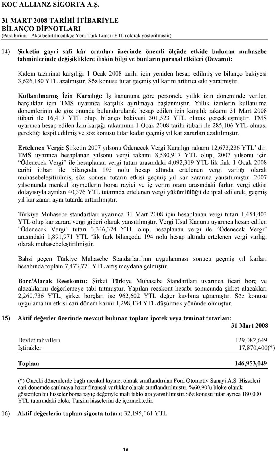 Kullanılmamış İzin Karşılığı: İş kanununa göre personele yıllık izin döneminde verilen harçlıklar için TMS uyarınca karşılık ayrılmaya başlanmıştır.