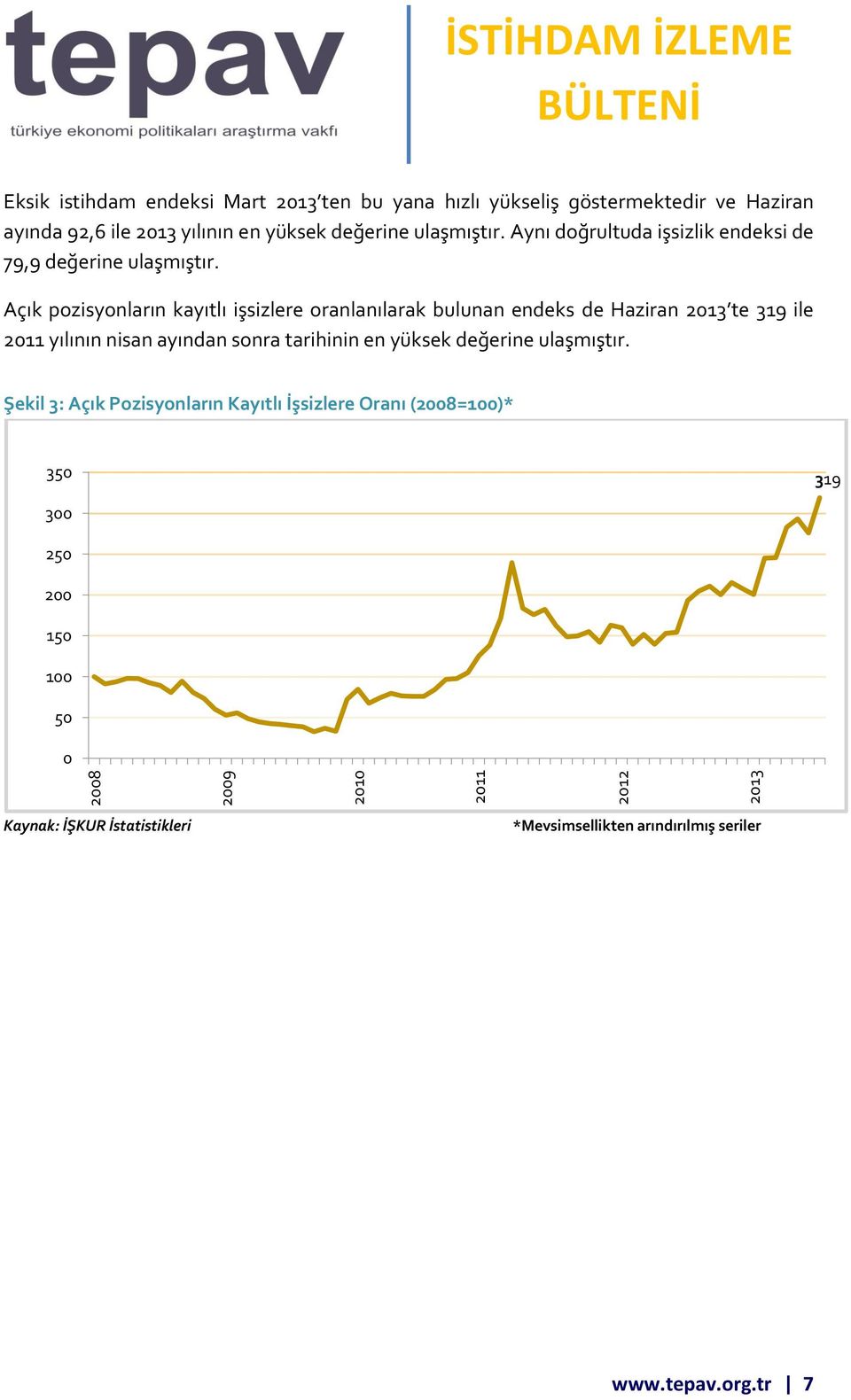 Açık pozisyonların kayıtlı işsizlere oranlanılarak bulunan endeks de Haziran 2013 te 319 ile 2011 yılının nisan ayından sonra tarihinin en yüksek