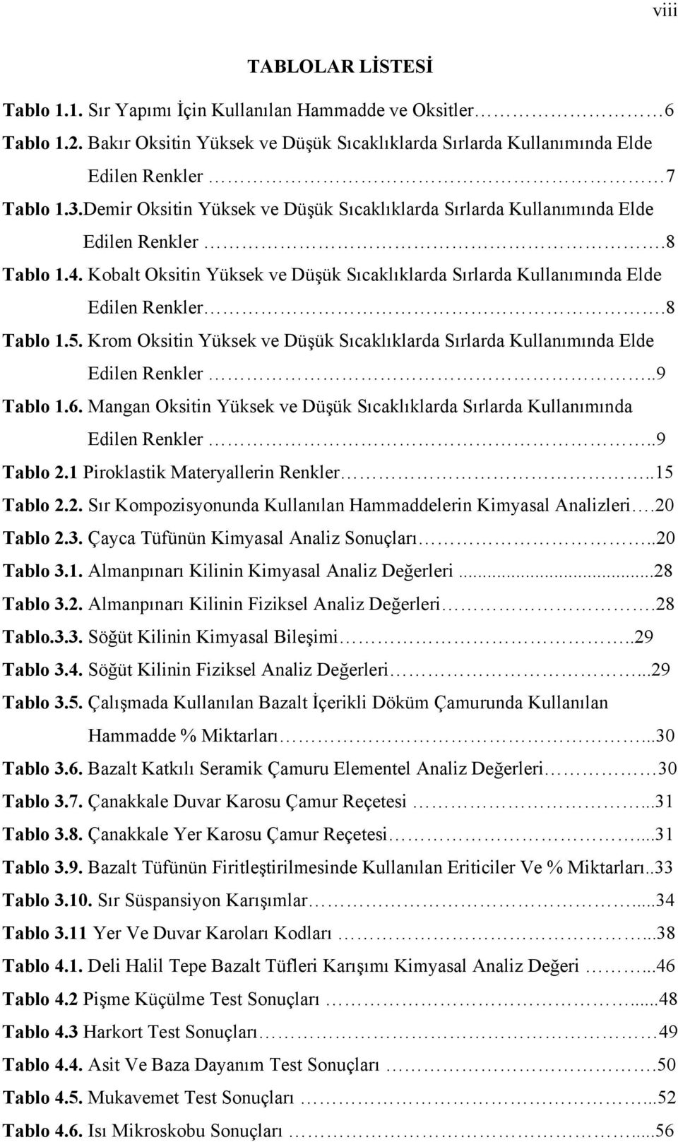 Krom Oksitin Yüksek ve Düşük Sıcaklıklarda Sırlarda Kullanımında Elde Edilen Renkler..9 Tablo 1.6. Mangan Oksitin Yüksek ve Düşük Sıcaklıklarda Sırlarda Kullanımında Edilen Renkler..9 Tablo 2.