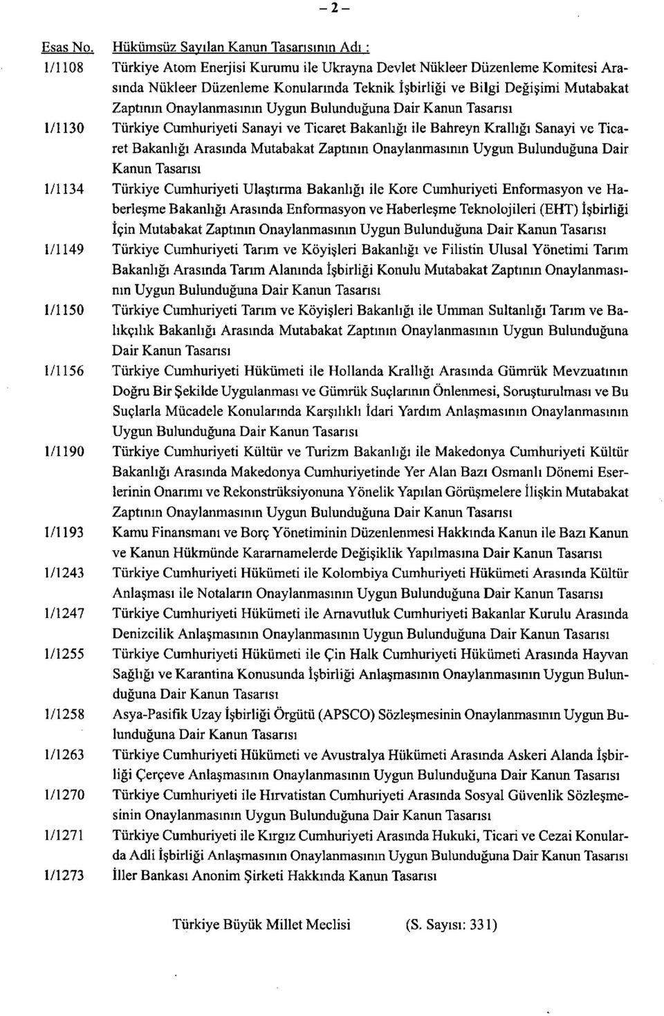 Mutabakat Zaptının Onaylanmasının Uygun Bulunduğuna 1/1130 Türkiye Cumhuriyeti Sanayi ve Ticaret Bakanlığı ile Bahreyn Krallığı Sanayi ve Ticaret Bakanlığı Arasında Mutabakat Zaptının Onaylanmasının