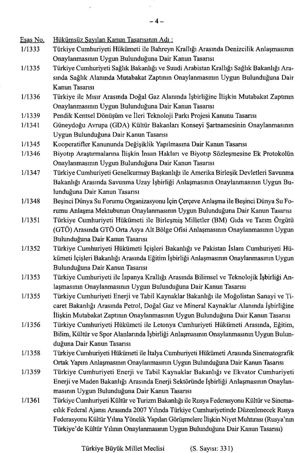 Bakanlığı ve Suudi Arabistan Krallığı Sağlık Bakanlığı Arasında Sağlık Alanında Mutabakat Zaptının Onaylanmasının Uygun Bulunduğuna Dair Kanun Tasarısı 1/1336 Türkiye ile Mısır Arasında Doğal Gaz