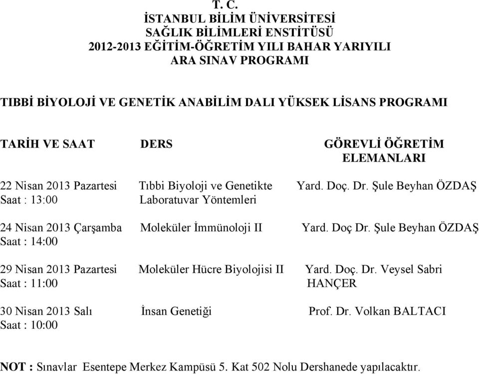 Şule Beyhan ÖZDAŞ Saat : 13:00 Laboratuvar Yöntemleri 24 Nisan 2013 Çarşamba Moleküler İmmünoloji II Yard.