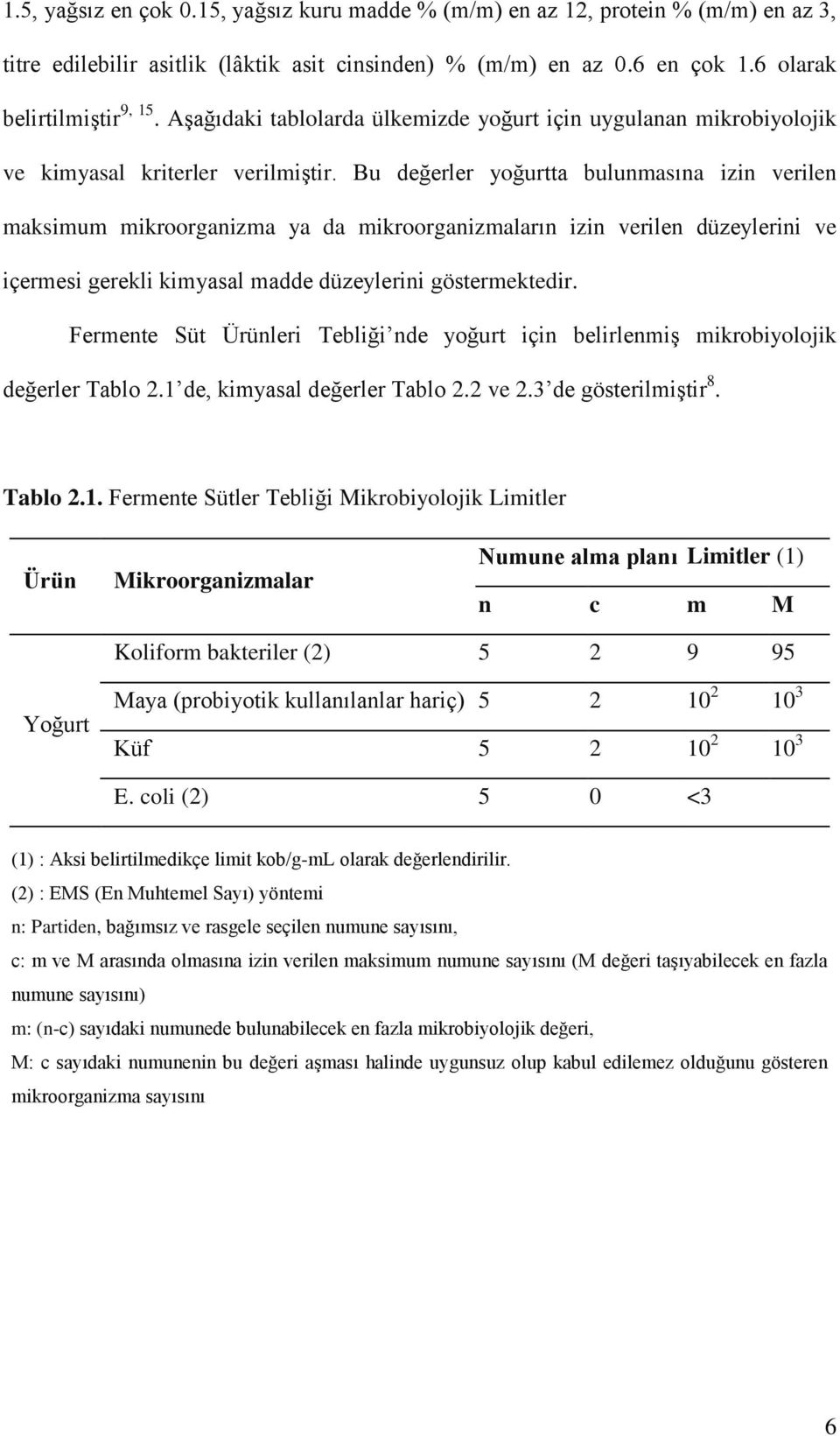 Bu değerler yoğurtta bulunmasına izin verilen maksimum mikroorganizma ya da mikroorganizmaların izin verilen düzeylerini ve içermesi gerekli kimyasal madde düzeylerini göstermektedir.