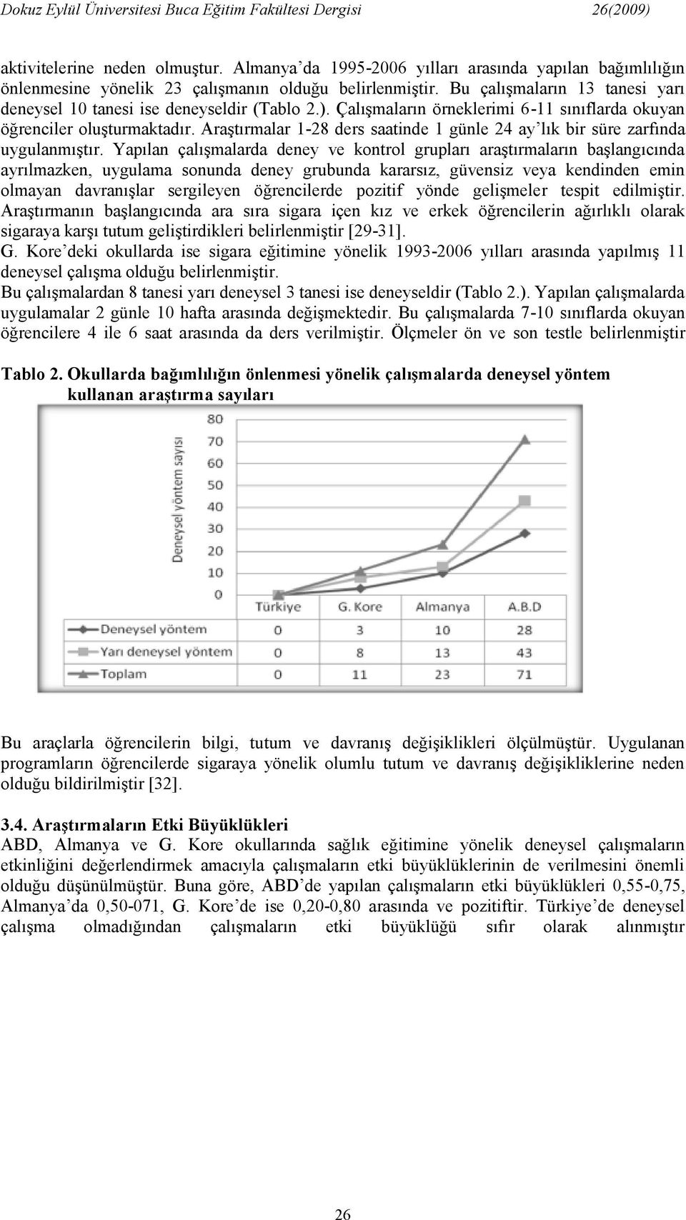 Araştırmalar 1-28 ders saatinde 1 günle 24 ay lık bir süre zarfında uygulanmıştır.