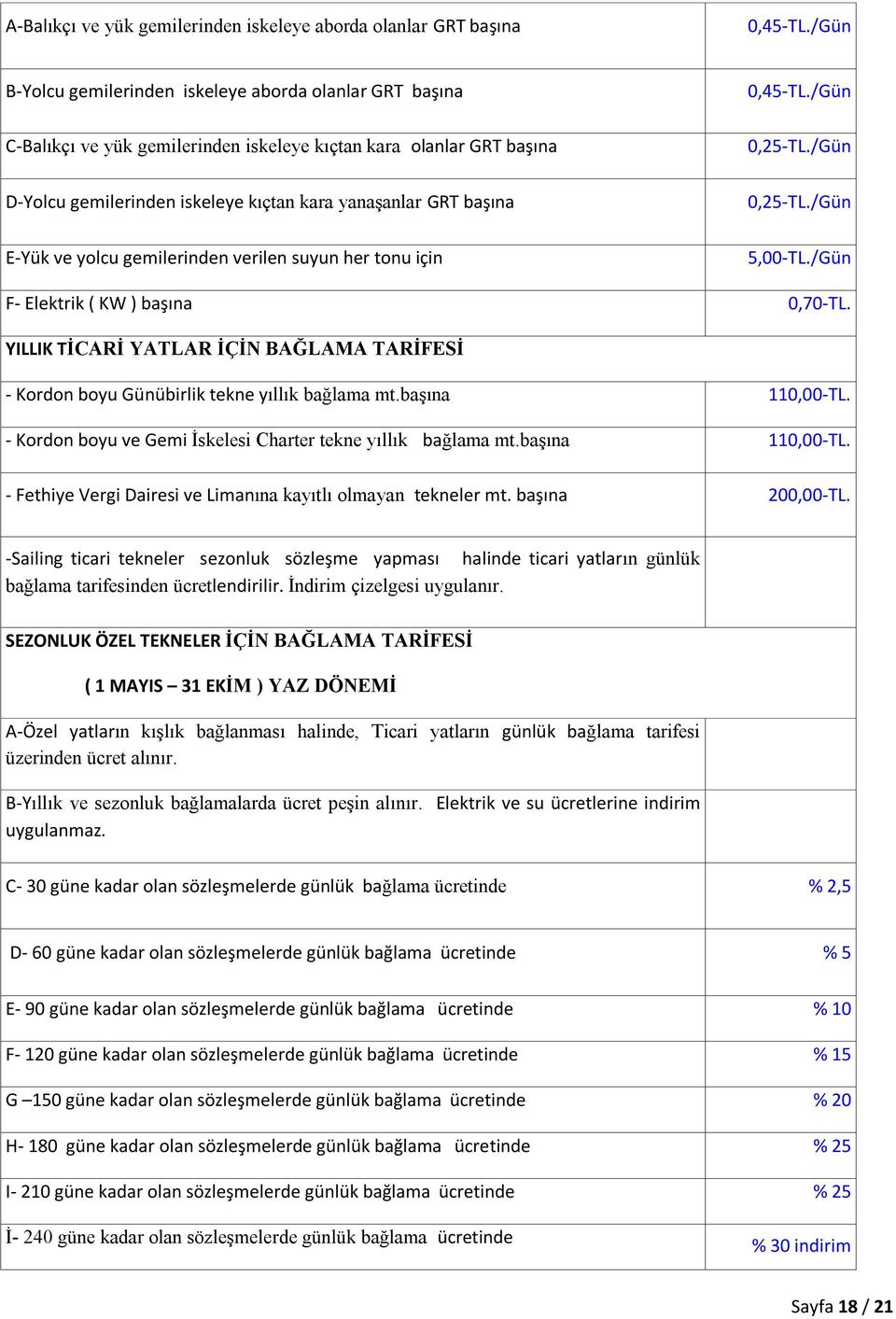 E-Yük ve yolcu gemilerinden verilen suyun her tonu için 0,45-TL./Gün 0,25-TL./Gün 0,25-TL./Gün 5,00-TL./Gün F- Elektrik ( KW ) başına 0,70-TL.